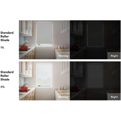 Linen Avenue Cordless 5% Solar Screen Standard Roller Shade, White, Fawn, And Sand 5 Linen Avenue Cordless 5% Solar Screen Standard Roller Shade, White, Fawn, And Sand - Image 3