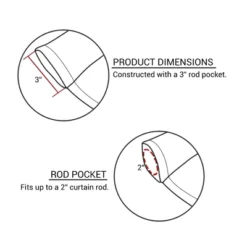 Park Designs Burlap Valance Panel 8 Park Designs Burlap Valance Panel -Home Decor Store GUEST 6a9698cc 815f 4af3 a19d 70dd4d0e1f73