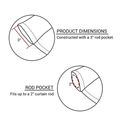 Park Designs Burlap Valance Panel 5 Park Designs Burlap Valance Panel - Image 3