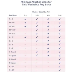 NuLOOM Evalyn Southwestern Machine Washable Area Rug 19 NuLOOM Evalyn Southwestern Machine Washable Area Rug -Home Decor Store GUEST 890c9a7d 74a5 4c7b 8f7a 995407aa3ee4 1