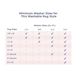 NuLOOM Cami Modern Machine Washable Indoor/Outdoor Area Rug -Home Decor Store GUEST 9842d88b 3a18 430c b30f 38ccbc30f2c8