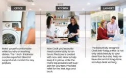 J&V TEXTILES 20" X 55" Oversized Cushioned Anti-Fatigue Kitchen Runner Mat (Kitchen Art) -Home Decor Store GUEST a897cde6 d06c 4deb b915 757c68e06f72