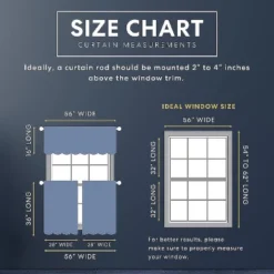 GoodGram Complete 3 Piece Rod Pocket Cafe Tier & Swag Valance "Coffee Shoppe" Kitchen Curtain Set -Home Decor Store GUEST db486be2 3a33 409c 807e ea85359e6934