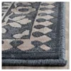 Almas Vintage Rug - Safavieh -Home Decor Store GUEST e91daa6c 22ec 48cd 92e6 cb93c1a047c1