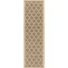 Trebol Moroccan Trellis Textured Weave Indoor/Outdoor Area Rug - JONATHAN Y 2 Trebol Moroccan Trellis Textured Weave Indoor/Outdoor Area Rug - JONATHAN Y -Home Decor Store GUEST eb7ca142 ca26 4edb a803 20624ab7b0a6
