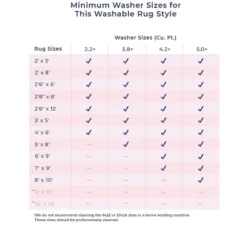 NuLOOM Prestyn Machine Washable Faded Trellis Area Rug -Home Decor Store GUEST eddad81b f917 4046 91ac 2a2396751701