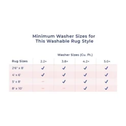 NuLOOM Marielle Diamond Tiles Machine Washable Area Rug -Home Decor Store GUEST fe4f41b6 c058 4711 aad1 4af0ffee045d